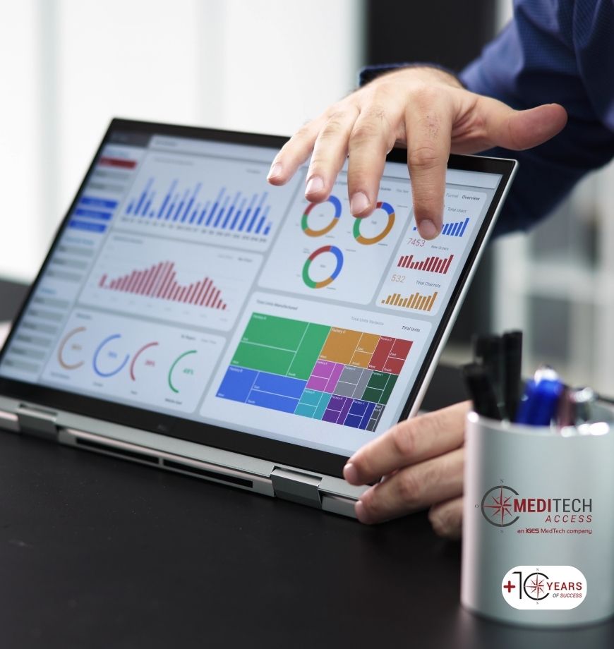 HEALTH ECONOMIC MODELLING & STRATEGIC ACCESS